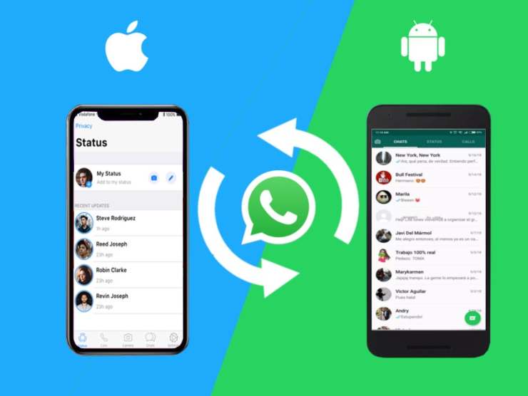 Da oggi sarà possibile trasferire le chat di whatsapp da iPhone ad Android (fonte web) (1)